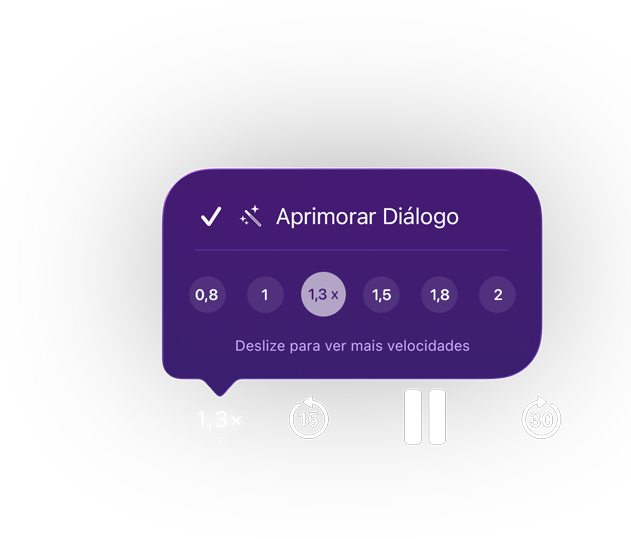 Controles de reprodução do Apple Podcasts com um menu pop-up roxo mostrando o recurso Aprimorar Diálogo ativado, a velocidade de reprodução definida para 1,3x com opções que vão de 0,8 a 2. Embaixo, um texto diz: Deslize para ver mais velocidades. Os controles abaixo incluem voltar 15 segundos, pausar e avançar 30 segundos
