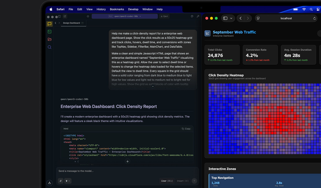 Safari zeigt ein KI Programmiertool, das Code für ein Web Dashboard generiert, neben dem gerenderten Dashboard sind eine Heatmap zur Klickdichte und Verkehrsdaten zu sehen