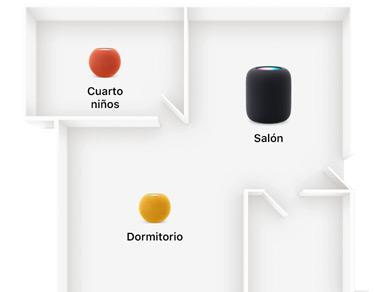 Plano que muestra un HomePod o HomePod mini en varias habitaciones