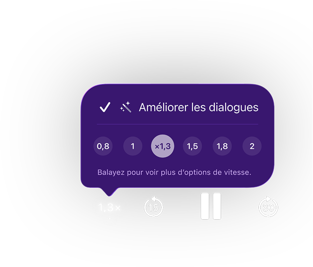 Commandes de lecture d’Apple Podcasts, un menu local violet affiche la fonctionnalité Améliorer les dialogues activée, la vitesse de lecture réglée sur x1,3 avec des options allant de 0,8 à 2, texte : Balayez pour voir plus d’options de vitesse, les commandes situées en dessous comprennent le retour en arrière de 15 secondes, la mise en pause et le saut en avant de 30 secondes.