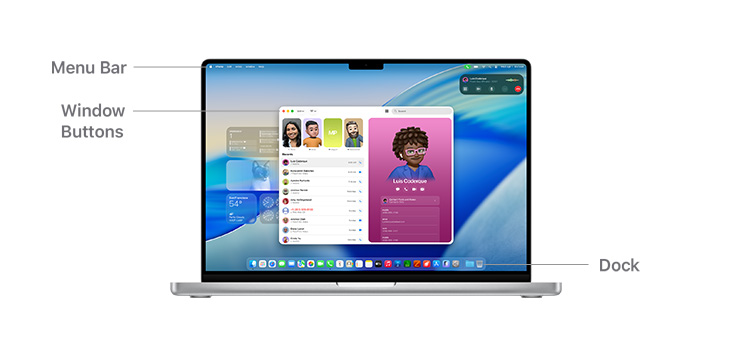 A tour of macOS navigation on MacBook Pro 14" with lines indicating the location of the Menu Bar, Window Buttons, and Dock.
