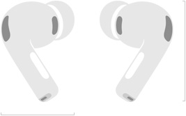 Crtež slušalica AirPods Pro 3, lijeva i desna bežična slušalica, silikonske kapice, mikrofoni s poništavanjem buke, visina u inčima i milimetrima, širina u inčima i milimetrima