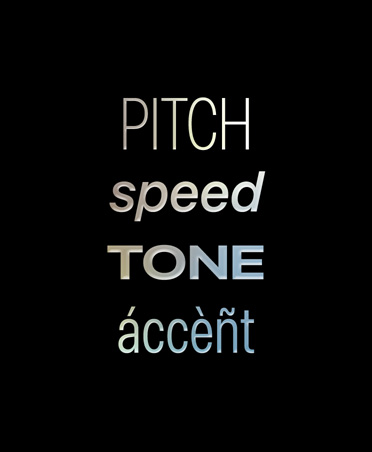 Characteristics of voice written against a black background, text reads: Pitch, speed, tone, accent
