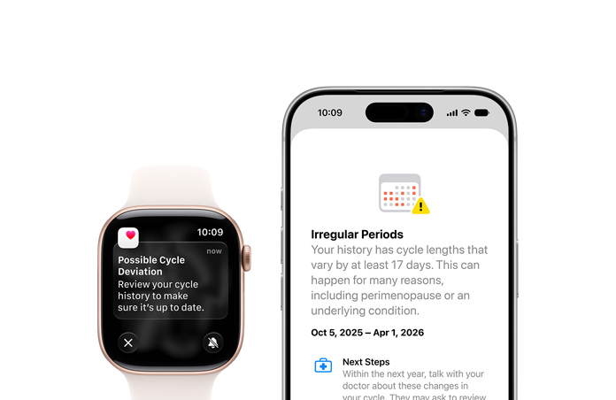 Health app Cycle Tracking update of Possible Cycle Deviation